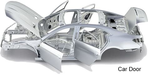 best sheet metal for auto body|sheet metal for car panel.